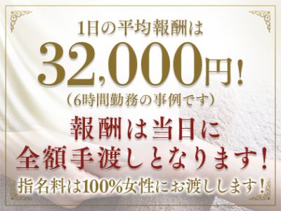 1日の平均報酬は【32,000円】