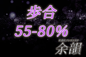 完全日払い制です。歩合55%～80%、オプション全額バック致します！