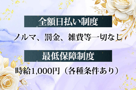 無駄なお金はかかりません