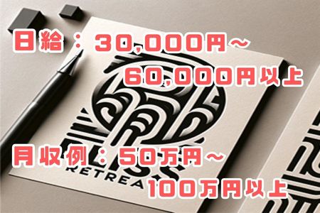 業界トップクラスの高還元率